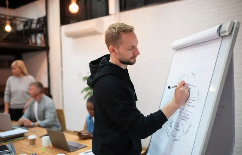 Leadership teams in an in-house training session